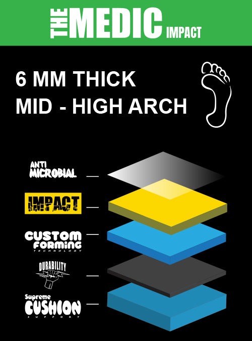 Thumb 7